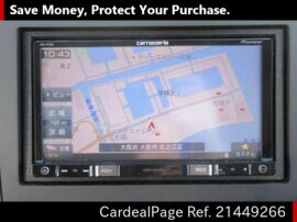 17 Sep Used Honda Freed Dba Gb5 Ref No Japanese Used Cars For Sale Cardealpage