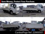 Used MAZDA TITAN Ref 800501