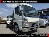 Used MITSUBISHI CANTER Ref 2459991
