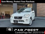 Used SUZUKI KEI Ref 2515164