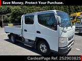 Used MITSUBISHI CANTER Ref 2903825
