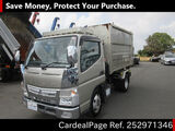Used MITSUBISHI CANTER Ref 2971346