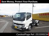 Used MITSUBISHI CANTER Ref 3300234