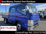 Used MITSUBISHI CANTER Ref 3375790