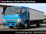 Used MITSUBISHI FUSO CANTER Ref 4049294