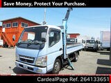 Used MITSUBISHI CANTER Ref 4133651