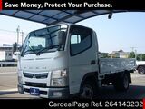 Used MITSUBISHI FUSO CANTER Ref 4143232