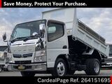 Used MITSUBISHI CANTER Ref 4151695