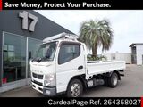 Used MITSUBISHI CANTER Ref 4358027