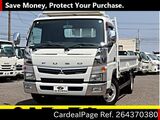 Used MITSUBISHI CANTER Ref 4370380