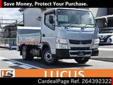 Used MITSUBISHI CANTER Ref 4392322