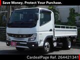 Used MITSUBISHI FUSO CANTER Ref 4421341