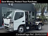 Used MITSUBISHI CANTER Ref 4523287