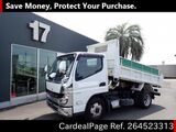 Used MITSUBISHI CANTER Ref 4523313