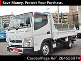 Used MITSUBISHI FUSO CANTER Ref 4526974